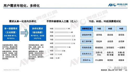 2021年下半年中国家电零售市场预测 家用电器互联网销售新趋势与机遇
